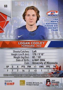2023 BY Cards IIHF World Junior Championship #68 Logan Cooley Back