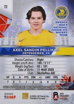 2023 BY Cards IIHF World Junior Championship #72 Axel Sandin Pellikka Back