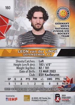2023 BY Cards IIHF World Junior Championship #160 Leon van der Linde Back