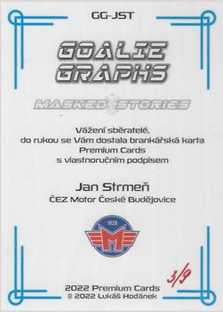 2022 Premium Cards Masked Stories - Goalie Graphs Red #GG-JST Jan Strmen Back
