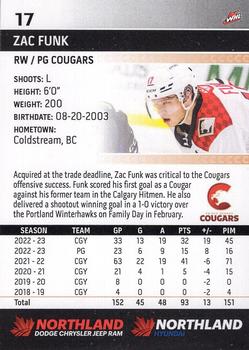 2022-23 Prince George Cougars (WHL) #NNO Zac Funk Back