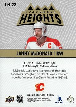 2021-22 Upper Deck Stature - Legendary Heights #LH-23 Lanny McDonald Back