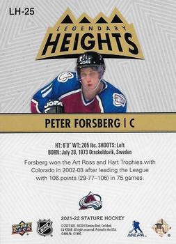 2021-22 Upper Deck Stature - Legendary Heights Red #LH-25 Peter Forsberg Back