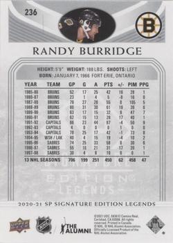 2020-21 SP Signature Edition Legends - Silver Script #236 Randy Burridge Back