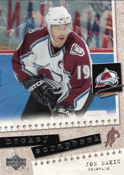 2005-06 Upper Deck - Hockey Scrapbook #HS20 Joe Sakic Front