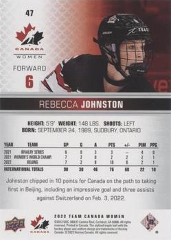 2022-23 Upper Deck Team Canada Juniors - Blue #47 Rebecca Johnston Back