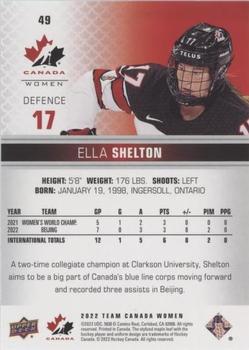 2022-23 Upper Deck Team Canada Juniors - Blue #49 Ella Shelton Back