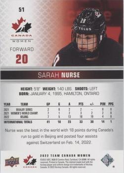 2022-23 Upper Deck Team Canada Juniors - Blue #51 Sarah Nurse Back