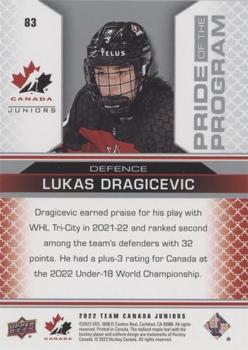 2022-23 Upper Deck Team Canada Juniors - Blue #83 Lukas Dragicevic Back