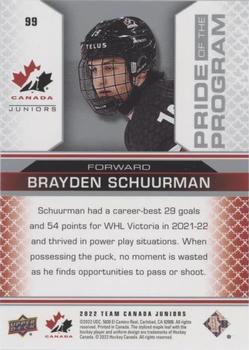 2022-23 Upper Deck Team Canada Juniors - Blue #99 Brayden Schuurman Back