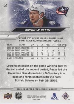 2023-24 Upper Deck - Outburst Silver #51 Andrew Peeke Back
