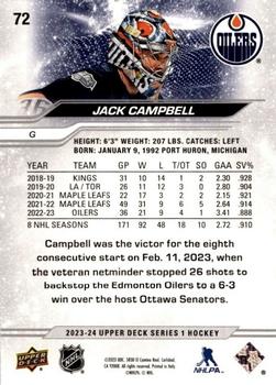 2023-24 Upper Deck - Outburst Silver #72 Jack Campbell Back