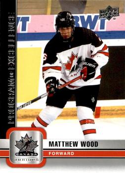 2023 Upper Deck Team Canada Juniors #146 Matthew Wood Front