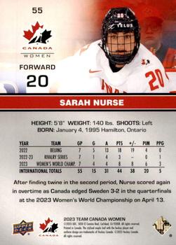 2023 Upper Deck Team Canada Juniors - Red Foil #55 Sarah Nurse Back