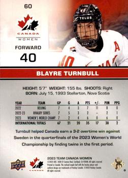 2023 Upper Deck Team Canada Juniors - Patterned Foilboard #60 Blayre Turnbull Back