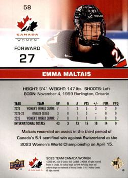 2023 Upper Deck Team Canada Juniors - Red Patterned Foilboard #58 Emma Maltais Back