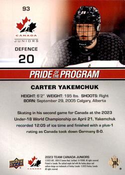 2023 Upper Deck Team Canada Juniors - Red Patterned Foilboard #93 Carter Yakemchuk Back