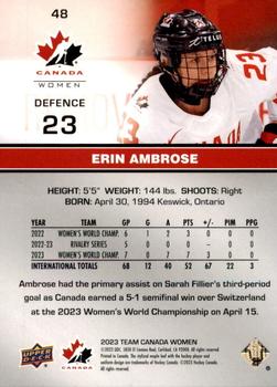 2023 Upper Deck Team Canada Juniors - Rose Gold #48 Erin Ambrose Back