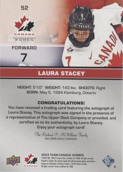 2023 Upper Deck Team Canada Juniors - Signatures #52 Laura Stacey Back