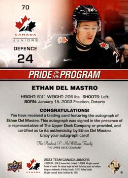 2023 Upper Deck Team Canada Juniors - Base Signatures #70 Ethan Del Mastro Back