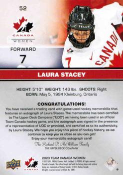 2023 Upper Deck Team Canada Juniors - Base Autograph Patch #52 Laura Stacey Back