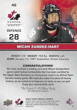 2023 Upper Deck Team Canada Juniors - Base Jersey #46 Micah Zandee-Hart Back