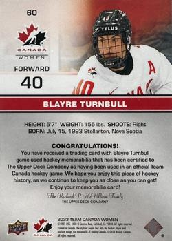 2023 Upper Deck Team Canada Juniors - Base Jersey #60 Blayre Turnbull Back