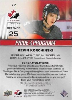 2023 Upper Deck Team Canada Juniors - Base Jersey #72 Kevin Korchinski Back