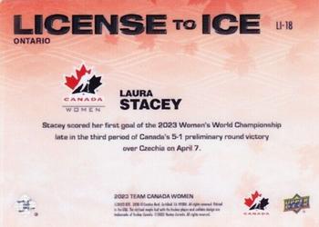 2023 Upper Deck Team Canada Juniors - License to Ice - Red #LI-18 Laura Stacey Back