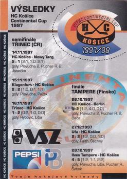 1997-98 HC Kosice IIHF Continental Cup Champions #NNO Header Card Back