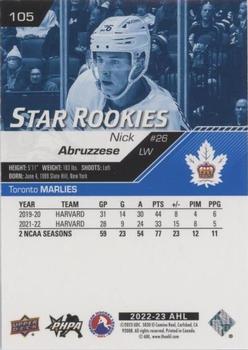 2022-23 Upper Deck AHL - Blue #105 Nick Abruzzese Back