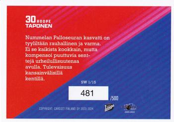 2023-24 Cardset Finland - Stone Walls Blue #SW 1 Roope Taponen Back