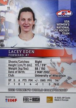 2023 BY Cards IIHF Women's World Championship #11 Lacey Eden Back
