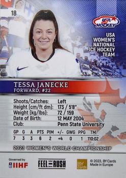 2023 BY Cards IIHF Women's World Championship #18 Tessa Janecke Back