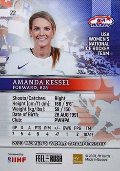 2023 BY Cards IIHF Women's World Championship #22 Amanda Kessel Back