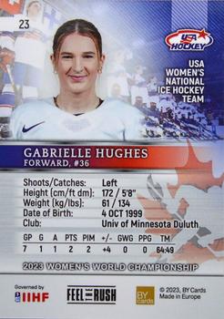 2023 BY Cards IIHF Women's World Championship #23 Gabrielle Hughes Back