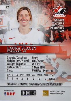 2023 BY Cards IIHF Women's World Championship #37 Laura Stacey Back
