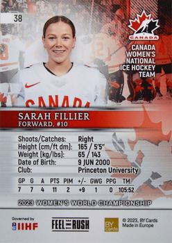 2023 BY Cards IIHF Women's World Championship #38 Sarah Fillier Back