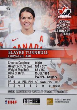 2023 BY Cards IIHF Women's World Championship #45 Blayre Turnbull Back