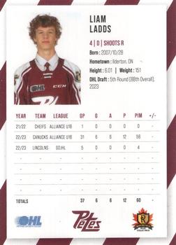 2023-24 Peterborough Petes (OHL) #NNO Liam Ladds Back