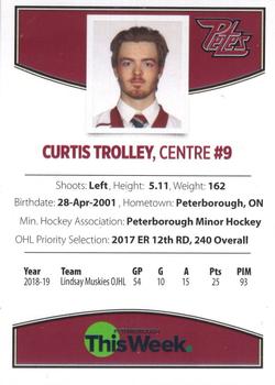 2019-20 Peterborough Petes (OHL) #NNO Curtis Trolley Back