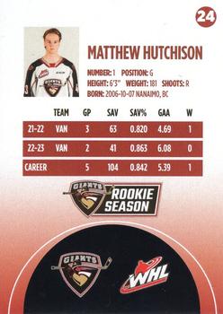 2023-24 Vancouver Giants (WHL) #24 Matthew Hutchinson Back