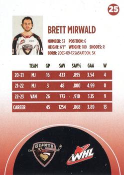 2023-24 Vancouver Giants (WHL) #25 Brett Mirwald Back