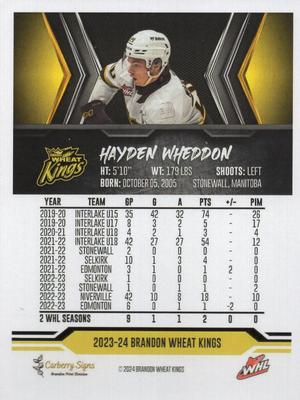 2023-24 Brandon Wheat Kings (WHL) #NNO Hayden Wheddon Back