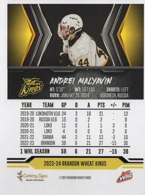 2023-24 Brandon Wheat Kings (WHL) #NNO Andrei Malyavin Back
