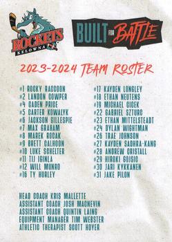 2023-24 Kelowna Rockets (WHL) #NNO Header Card Back
