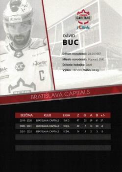 2022-23 Bratislava Capitals (ICEHL) #NNO David Buc Back