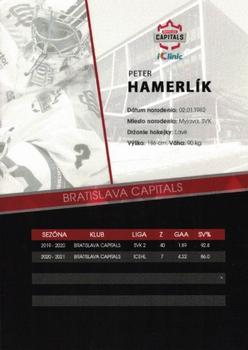 2022-23 Bratislava Capitals (ICEHL) #NNO Peter Hamerlik Back