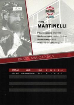 2022-23 Bratislava Capitals (ICEHL) #NNO Ryan Martinelli Back