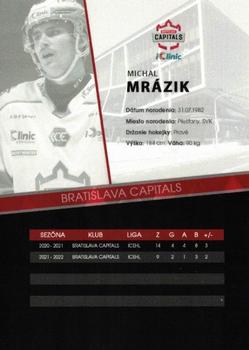 2022-23 Bratislava Capitals (ICEHL) #NNO Michal Mrazik Back